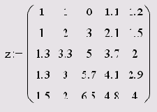   MathCAD